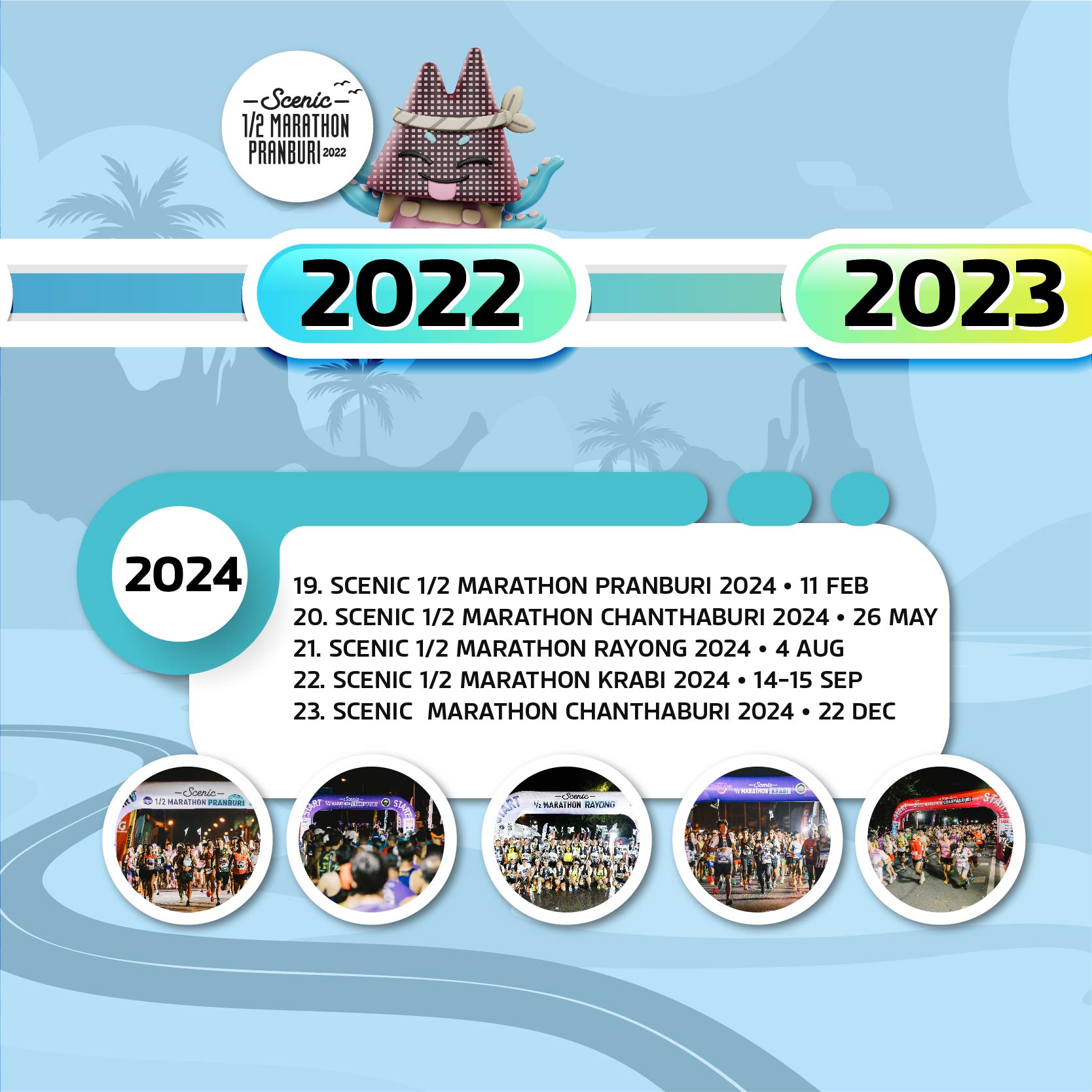 2022-2023